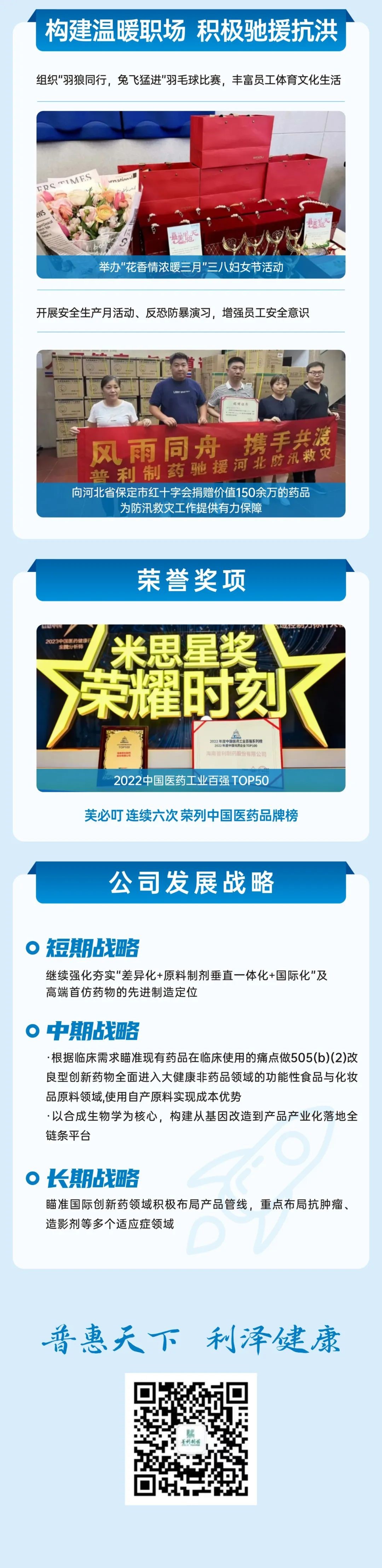 乐鱼最新乐鱼最新首页登录_乐鱼（中国）登录_乐鱼（中国）
制药2023年半年报